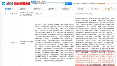 五芳齋增資至1.98億，經營范圍拓展非遺保護與數字文創新賽道